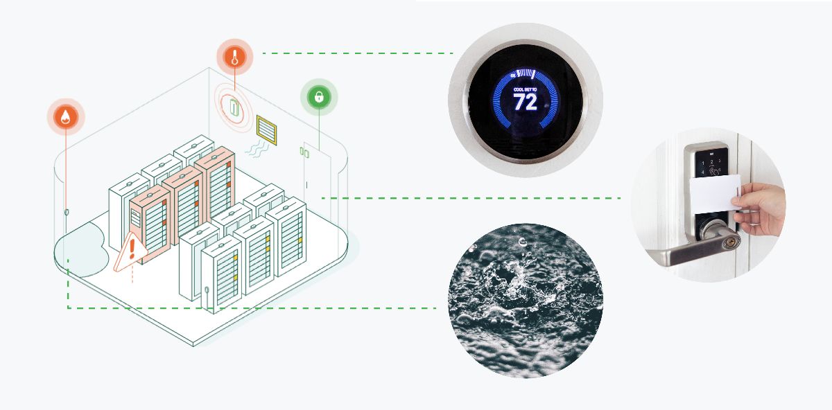 Meraki environmental sensors